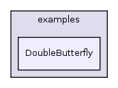 examples/DoubleButterfly/
